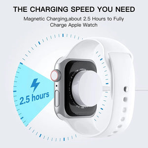 Balerz IWatch Charger USB 1 Wireless Apple Watch Series