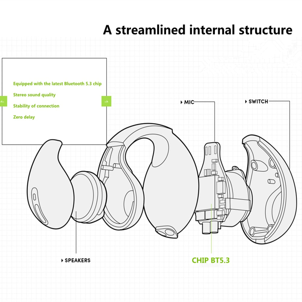 Balerz Ambie Sound Earcuffs Upgrade Pro  Earring Wireless Bluetooth Earphones