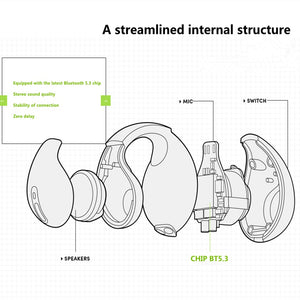 Balerz Ambie Sound Earcuffs Upgrade Pro  Earring Wireless Bluetooth Earphones